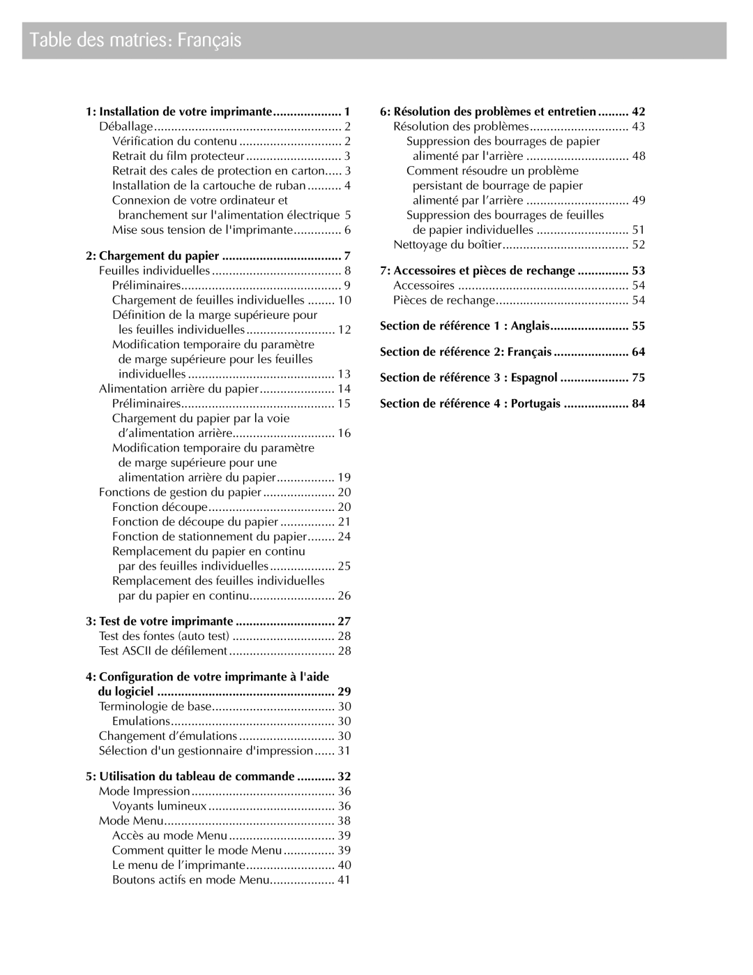 Oki ML590 manual Table des matries Français, Ra ¸ Ccccccccccc ML 