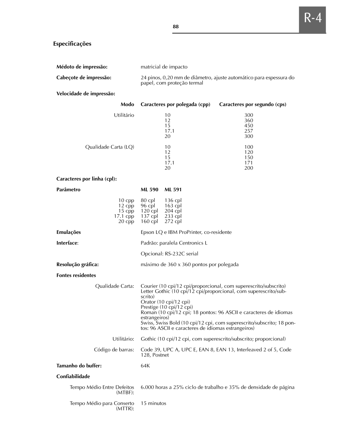 Oki ML590 Médoto de impressão, Cabeçote de impressão, Velocidade de impressão Modo, Caracteres por linha cpl Parâmetro 