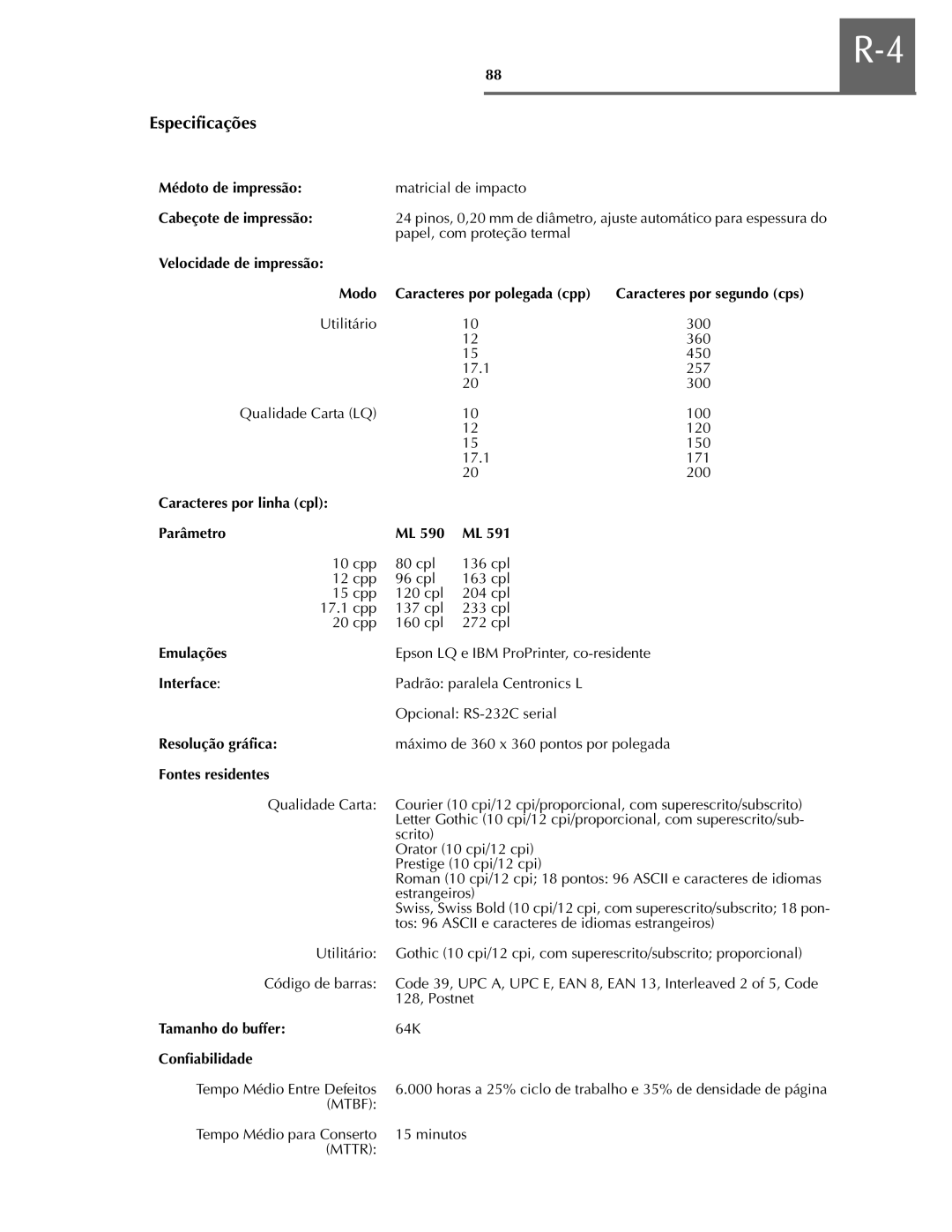 Oki ML590 manual Especificações, Caracteres por polegada cpp 