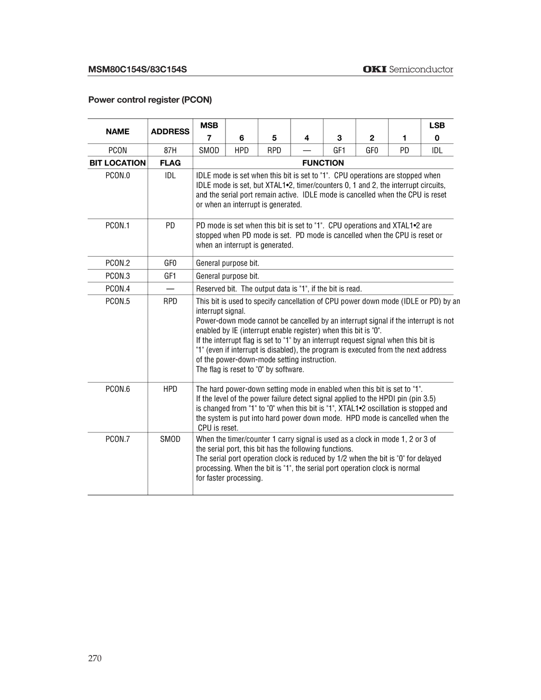 Oki MSM80C154S, MSM83C154S manual Power control register Pcon, Interrupt signal, CPU is reset 