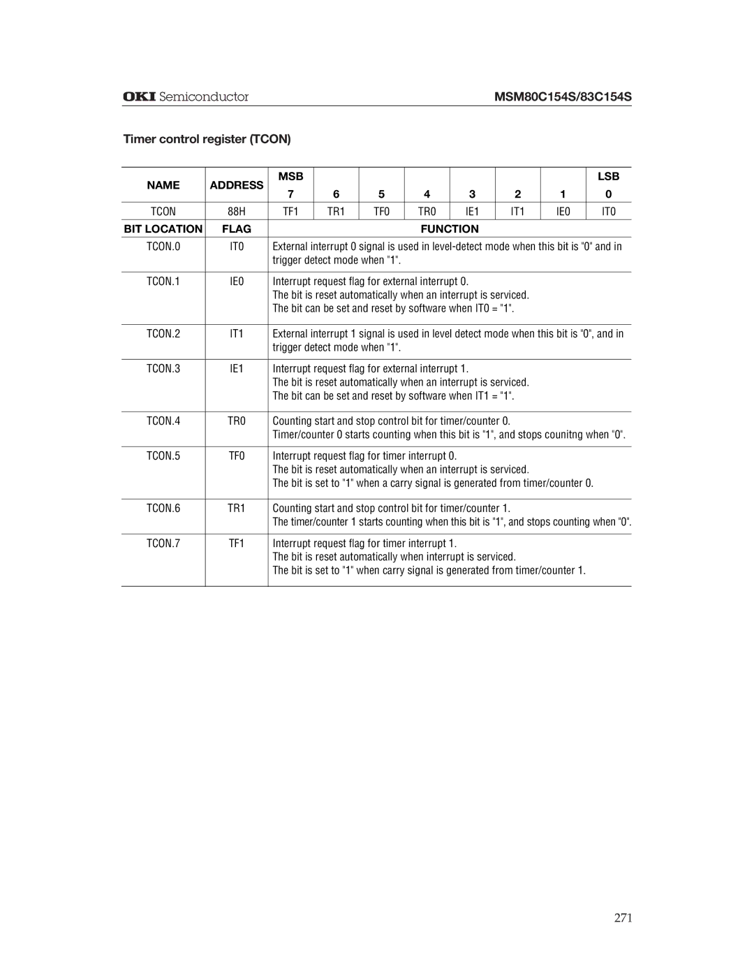 Oki MSM83C154S Timer control register Tcon, Interrupt request flag for external interrupt, TR1 TF0 TR0 IE1 IT1 IE0 IT0 