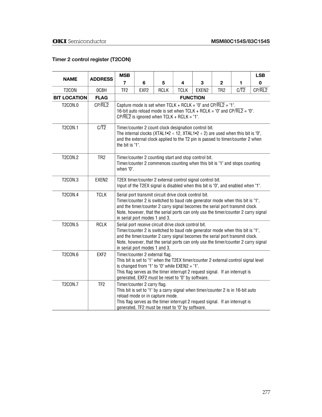 Oki MSM83C154S, MSM80C154S manual Timer 2 control register T2CON 