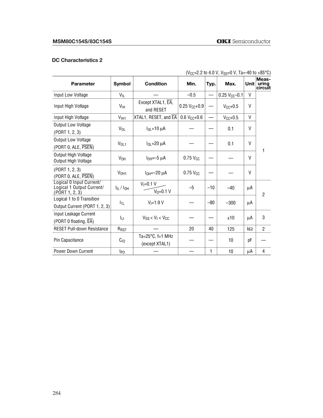 Oki MSM80C154S, MSM83C154S manual Output High Voltage Port 1, 2, Logical 0 Input Current VI=0.1 Logical 1 Output Current 