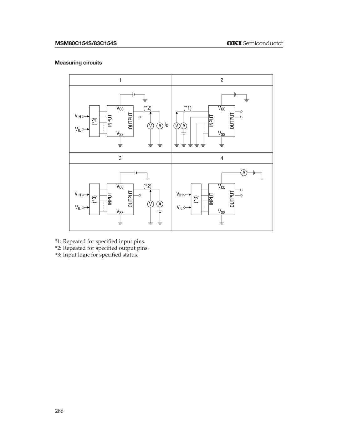 Oki MSM80C154S, MSM83C154S manual Measuring circuits, Input, Output 