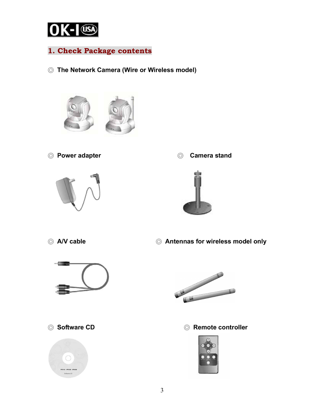 Oki OK-NIP10-A420P, OK-NIP10-A420GP user manual Check Package contents 