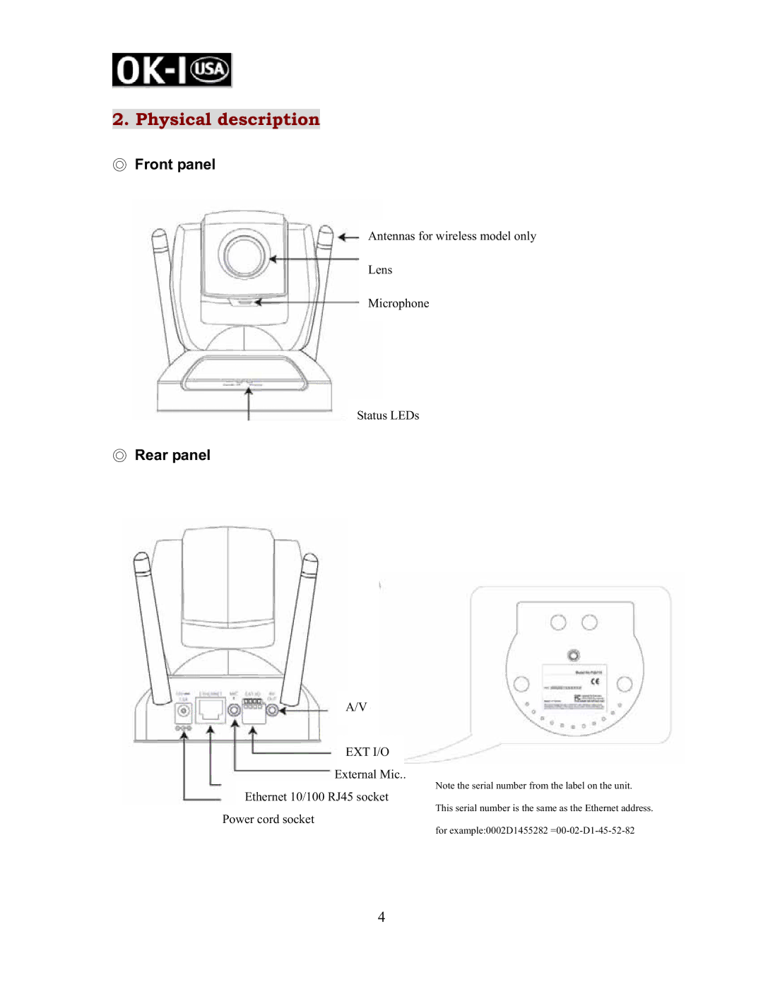 Oki OK-NIP10-A420P, OK-NIP10-A420GP user manual Physical description, Rear panel 