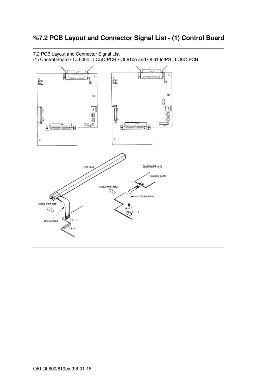 Oki OL600E, OL610EPS manual PCB Layout and Connector Signal List 1 Control Board 