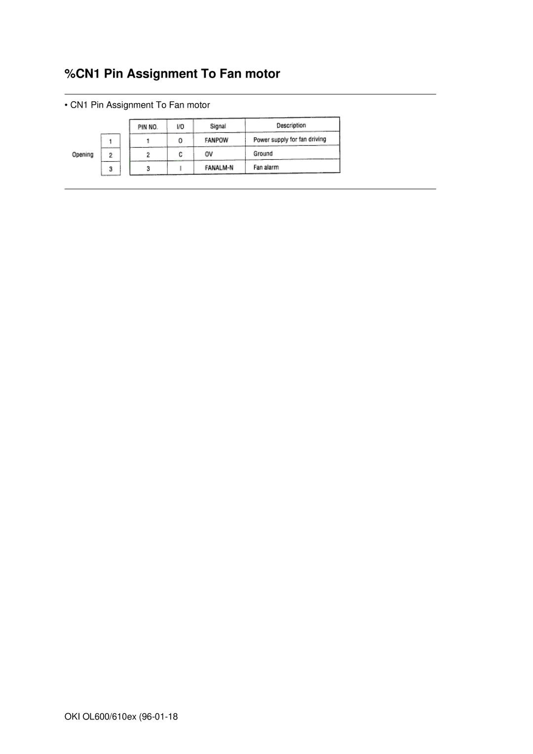 Oki OL600E, OL610EPS manual CN1 Pin Assignment To Fan motor 