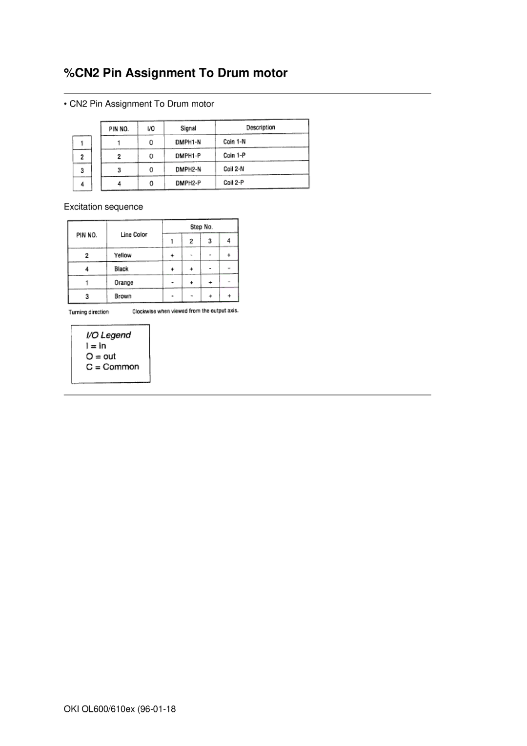 Oki OL610EPS, OL600E manual CN2 Pin Assignment To Drum motor 