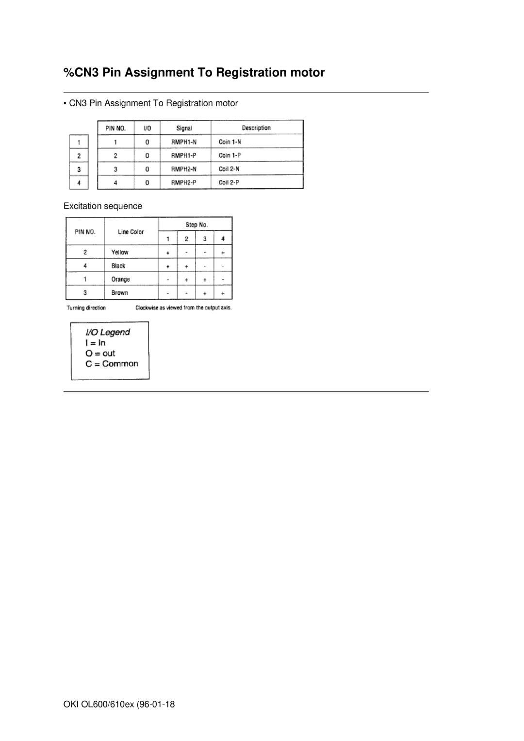 Oki OL610EPS, OL600E manual CN3 Pin Assignment To Registration motor 