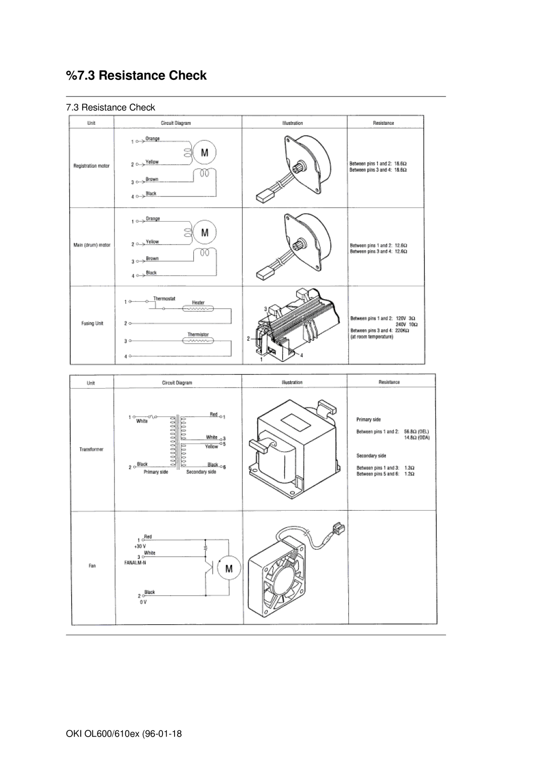 Oki OL610EPS, OL600E manual Resistance Check 