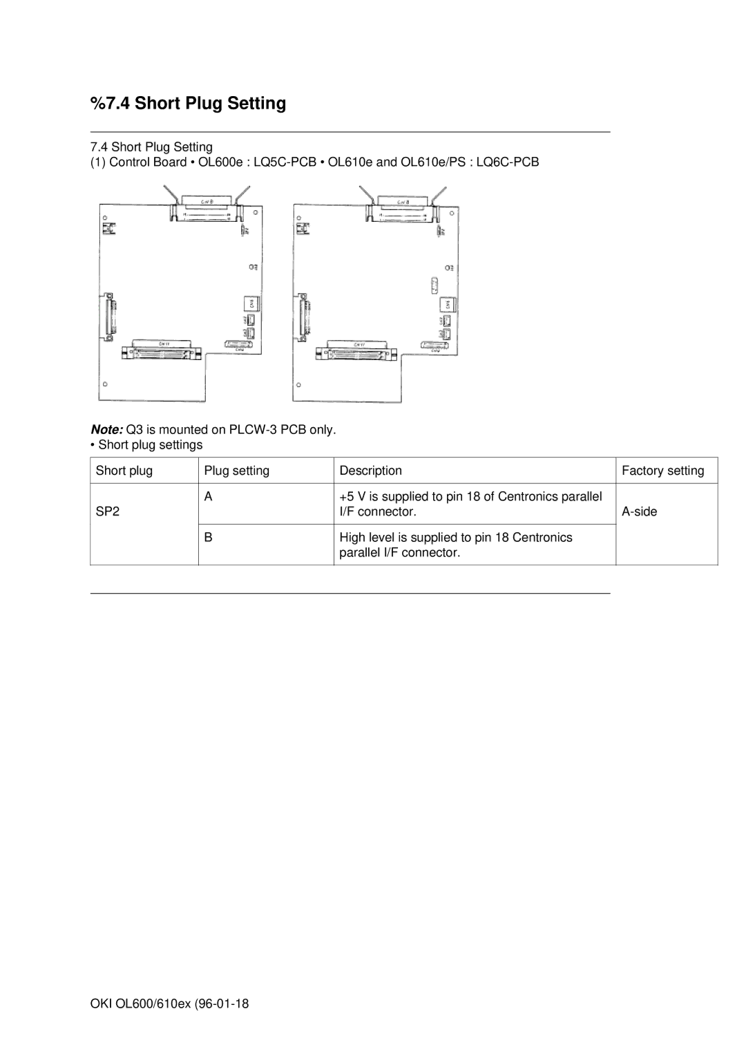 Oki OL610EPS, OL600E manual Short Plug Setting, SP2 