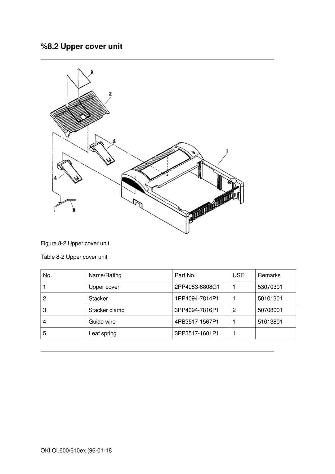 Oki OL610EPS, OL600E manual Upper cover unit Name/Rating 