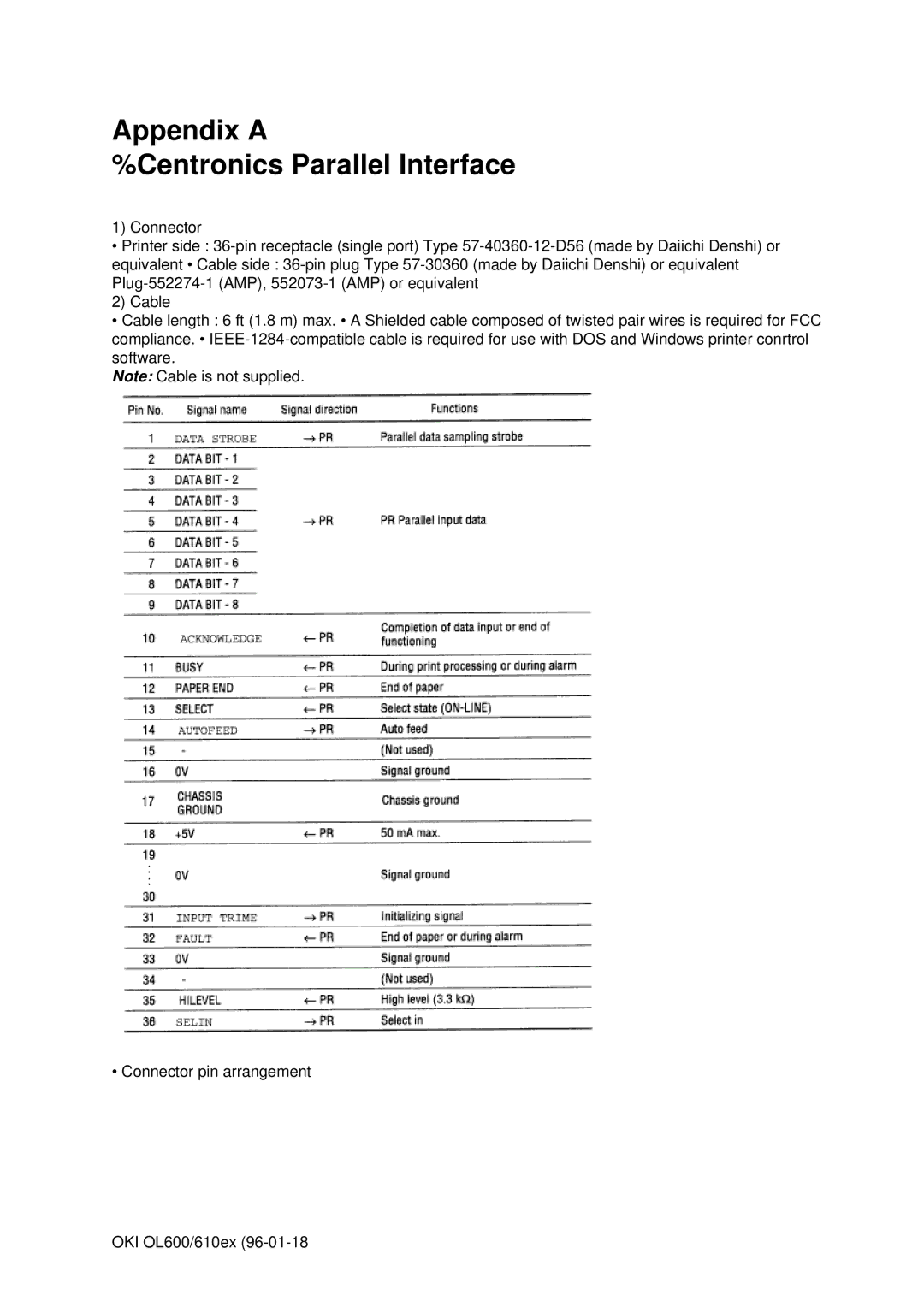 Oki OL610EPS, OL600E manual Appendix a Centronics Parallel Interface 