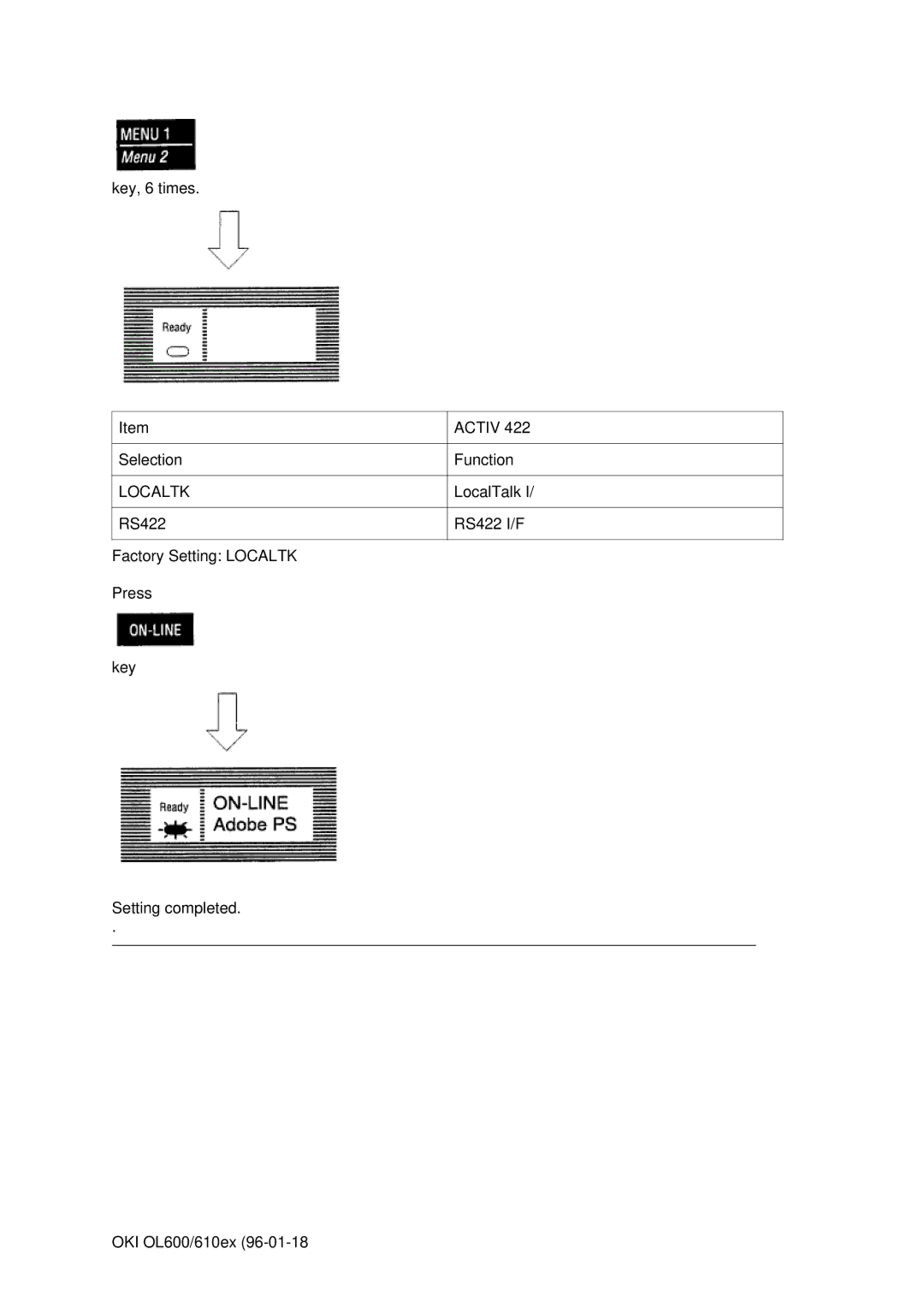 Oki OL610EPS, OL600E manual Activ, Localtk 