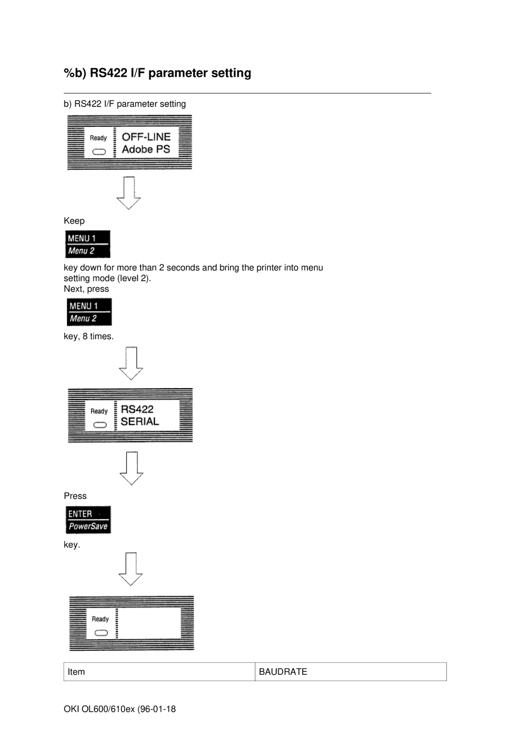 Oki OL600E, OL610EPS manual RS422 I/F parameter setting, Baudrate 