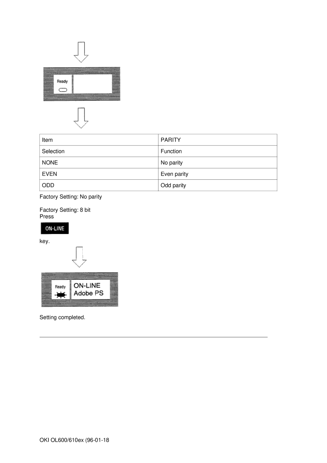 Oki OL610EPS, OL600E manual Parity, None, Even, Odd 