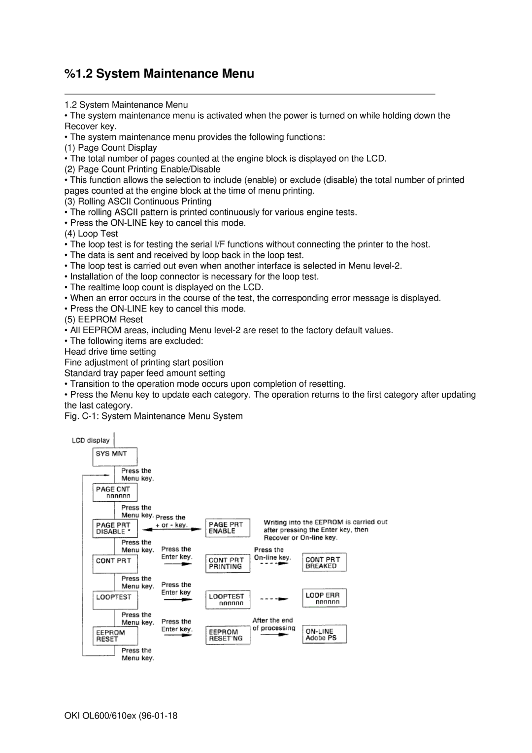 Oki OL610EPS, OL600E manual Fig. C-1 System Maintenance Menu System OKI OL600/610ex 