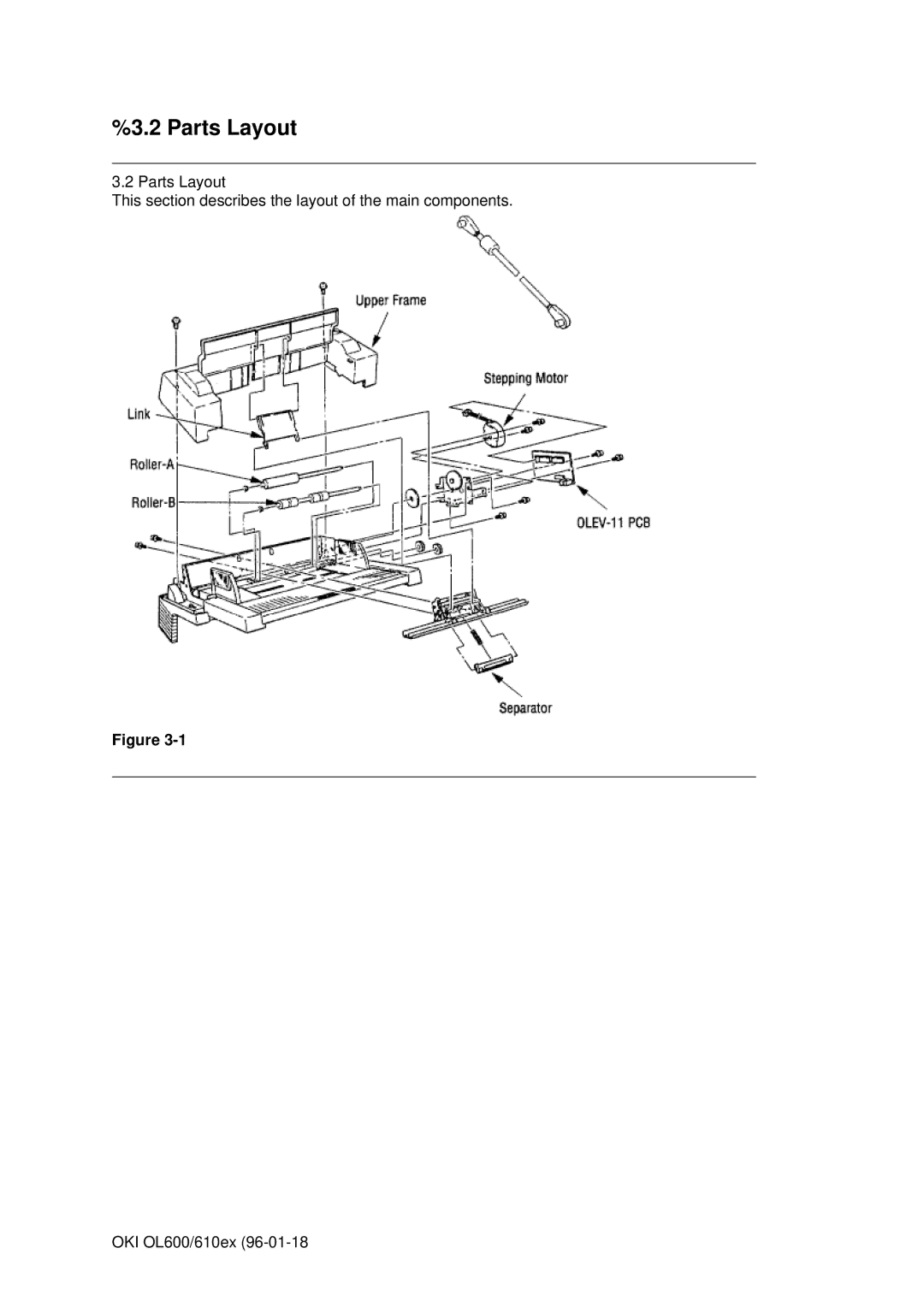 Oki OL610EPS, OL600E manual Parts Layout 