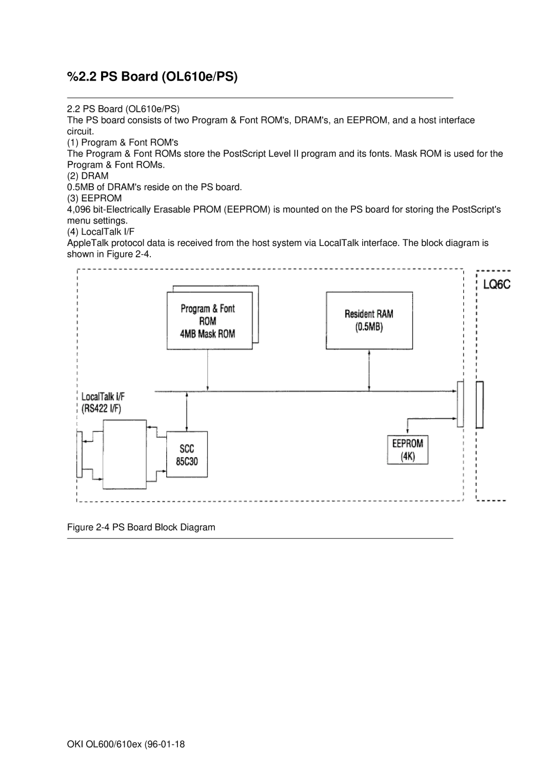 Oki OL610EPS, OL600E manual PS Board OL610e/PS, PS Board Block Diagram OKI OL600/610ex 