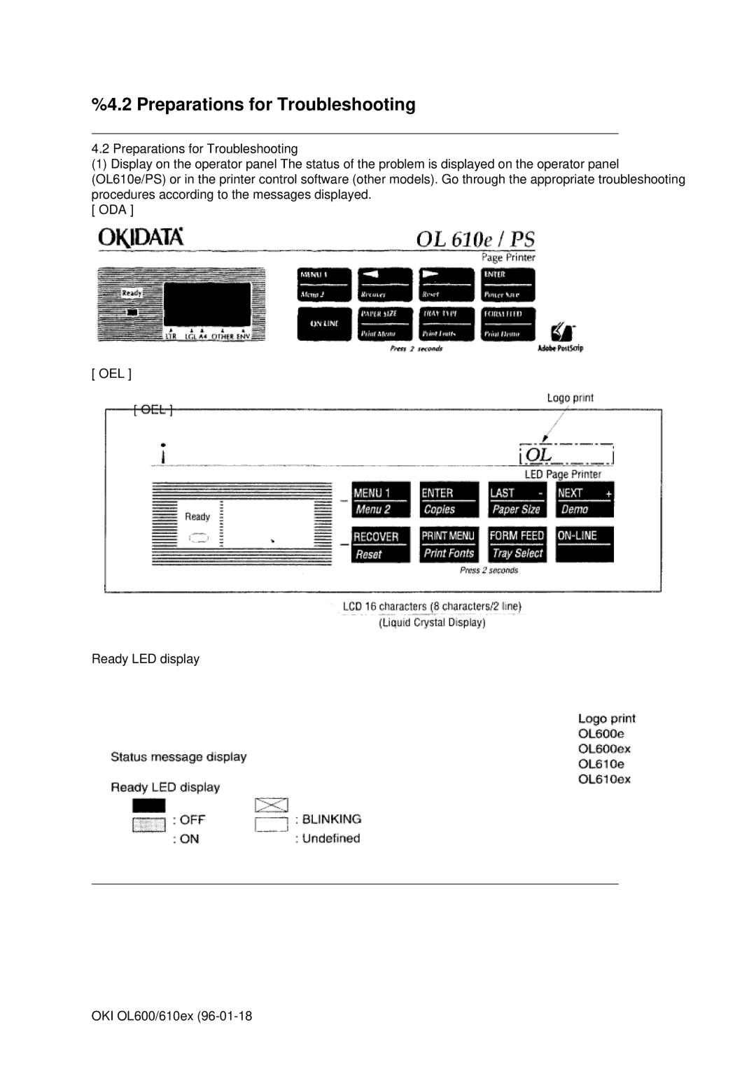 Oki OL600E, OL610EPS manual Preparations for Troubleshooting 