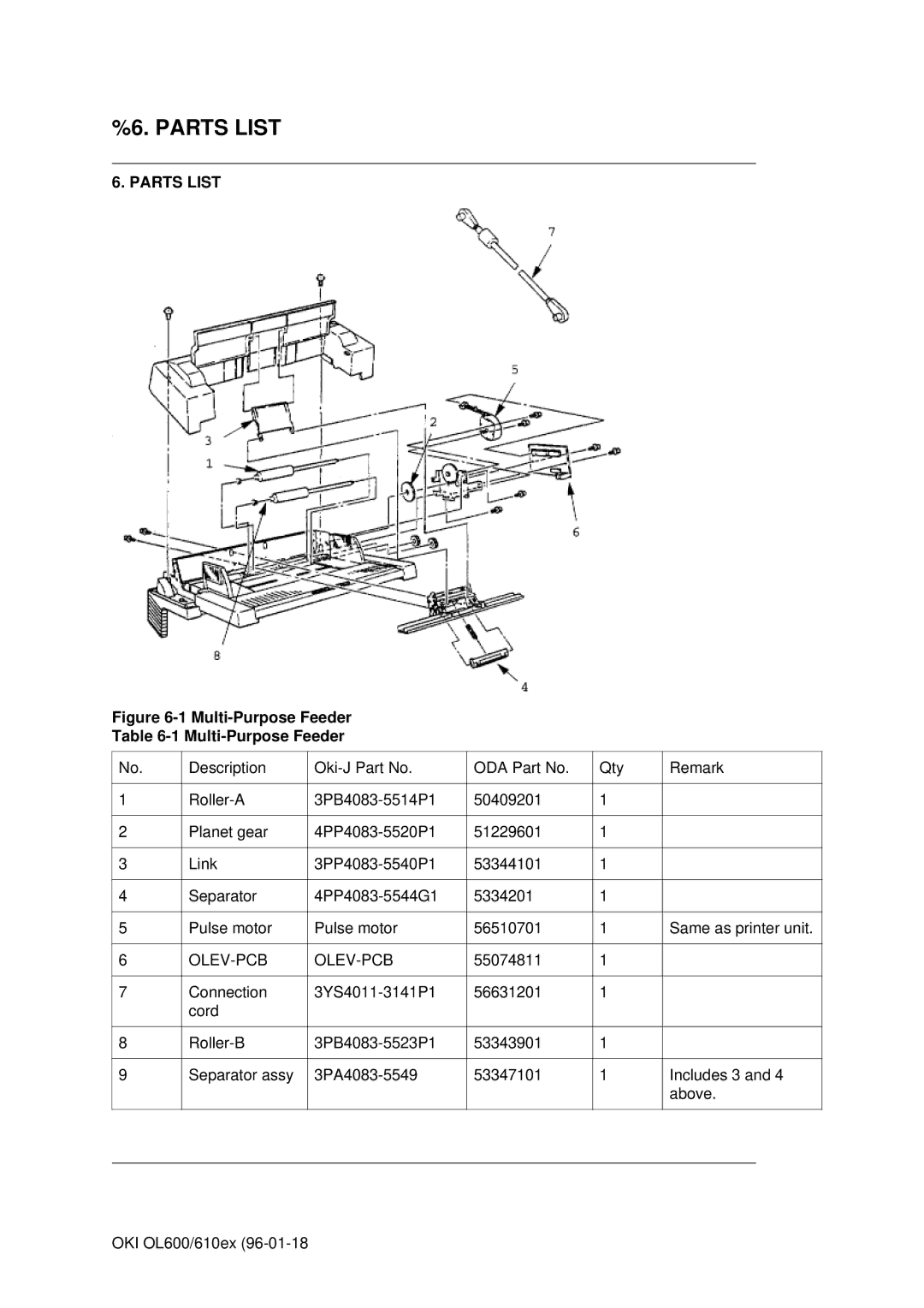 Oki OL610EPS, OL600E manual Parts List, Olev-Pcb 