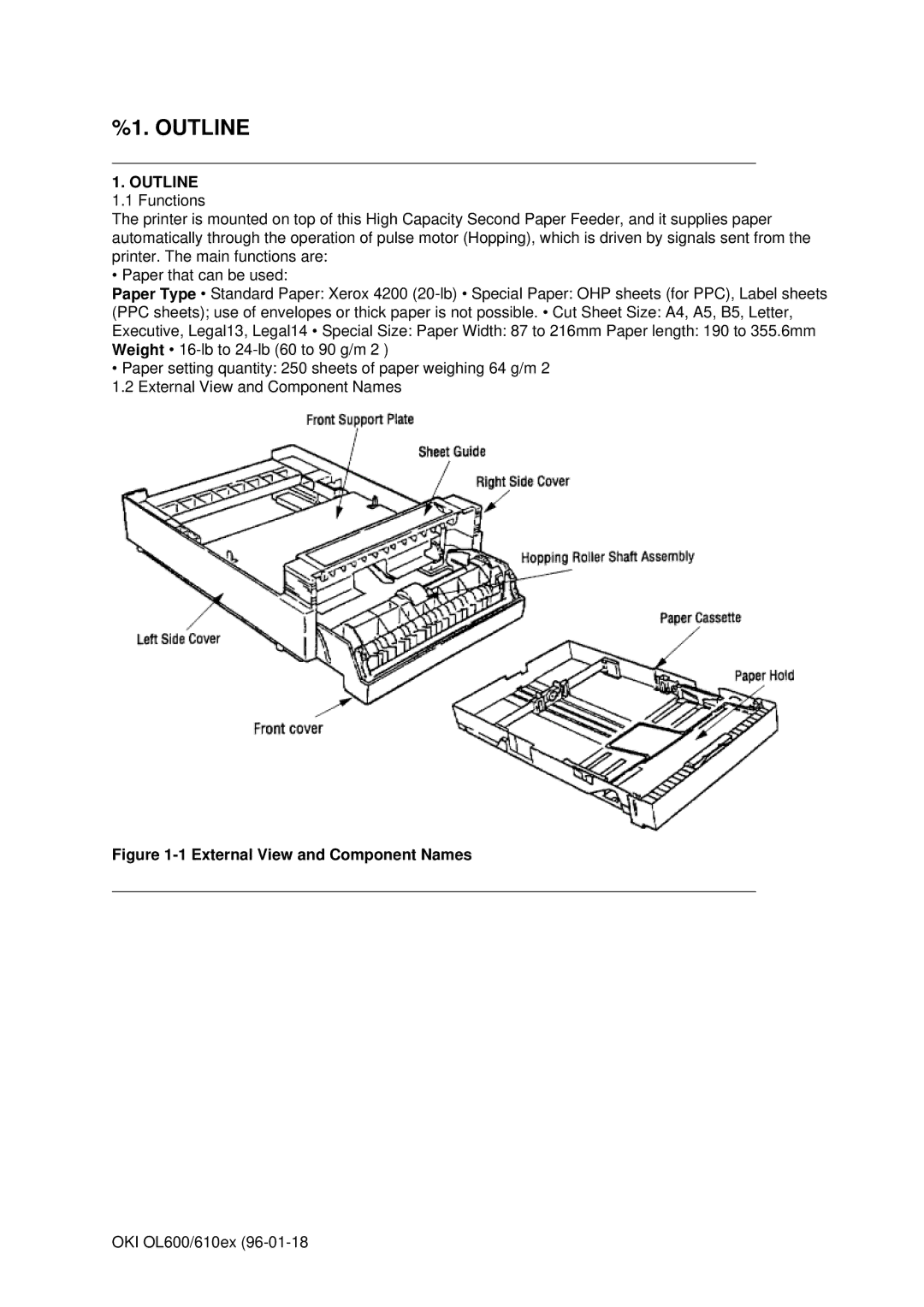 Oki OL610EPS, OL600E manual External View and Component Names 