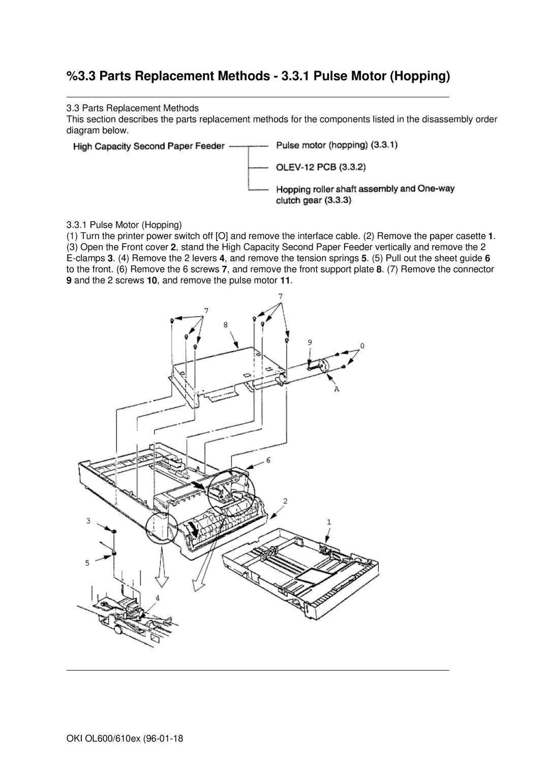 Oki OL610EPS, OL600E manual Parts Replacement Methods 3.3.1 Pulse Motor Hopping 