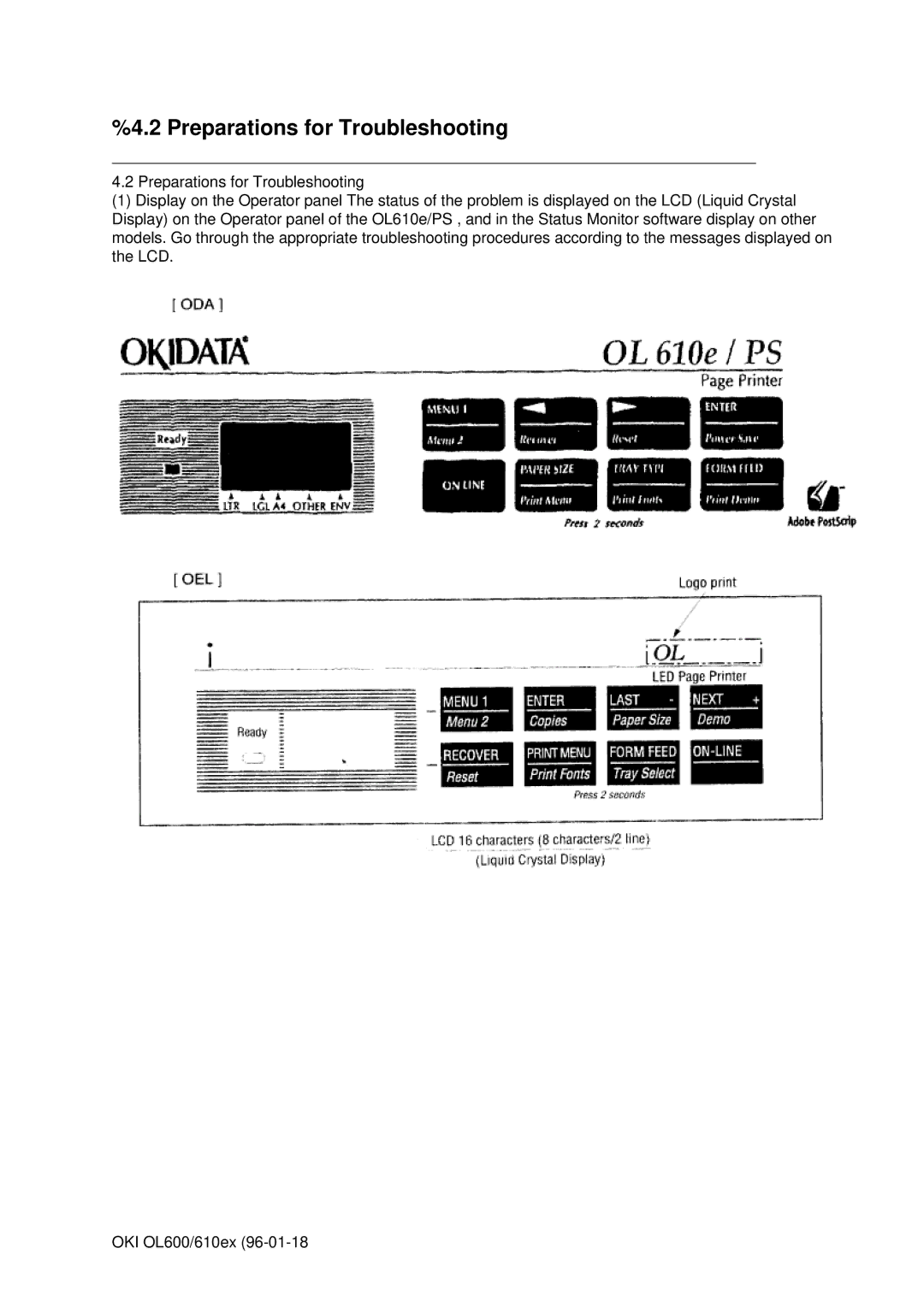 Oki OL600E, OL610EPS manual Preparations for Troubleshooting 