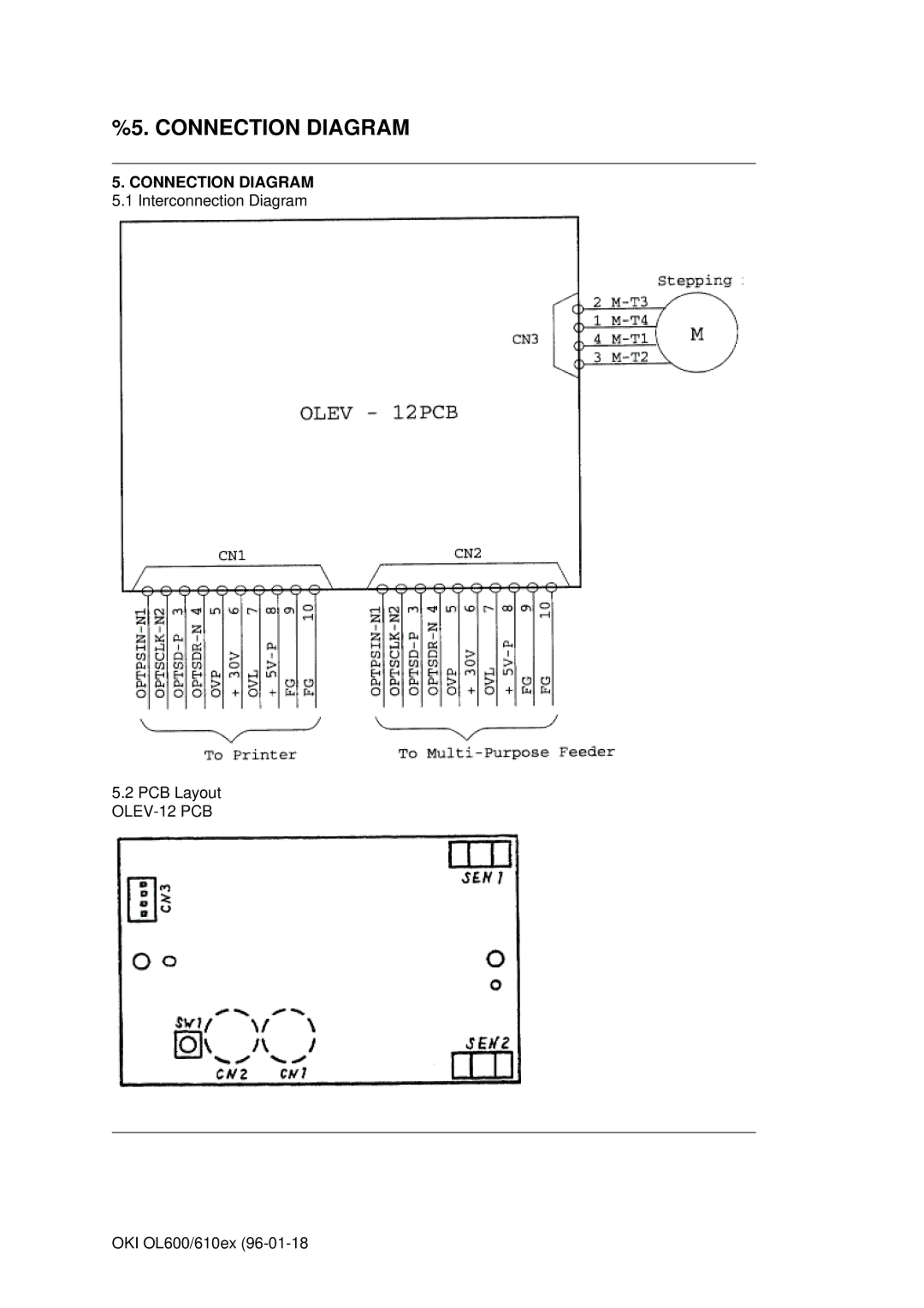 Oki OL610EPS, OL600E manual PCB Layout OLEV-12 PCB OKI OL600/610ex 