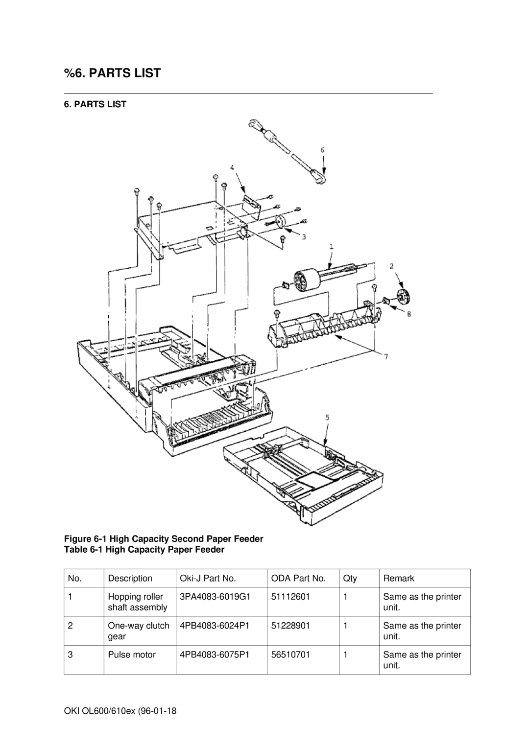 Oki OL610EPS, OL600E manual High Capacity Second Paper Feeder High Capacity Paper Feeder 