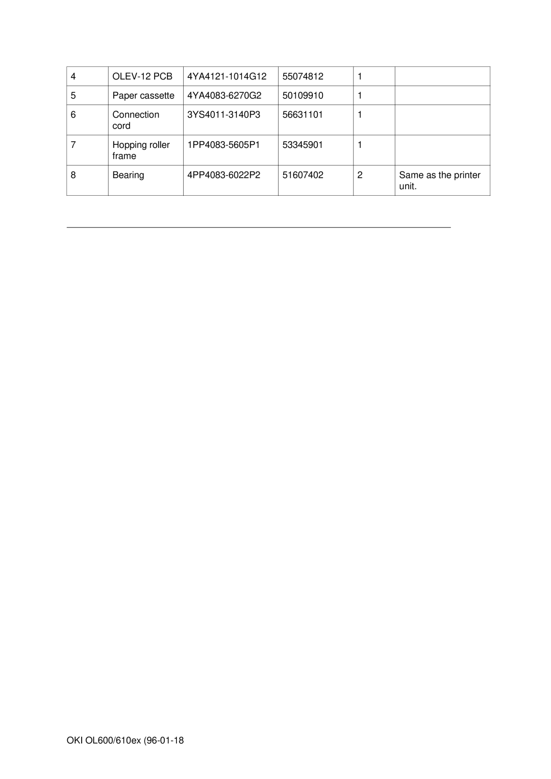 Oki OL600E, OL610EPS manual OLEV-12 PCB 