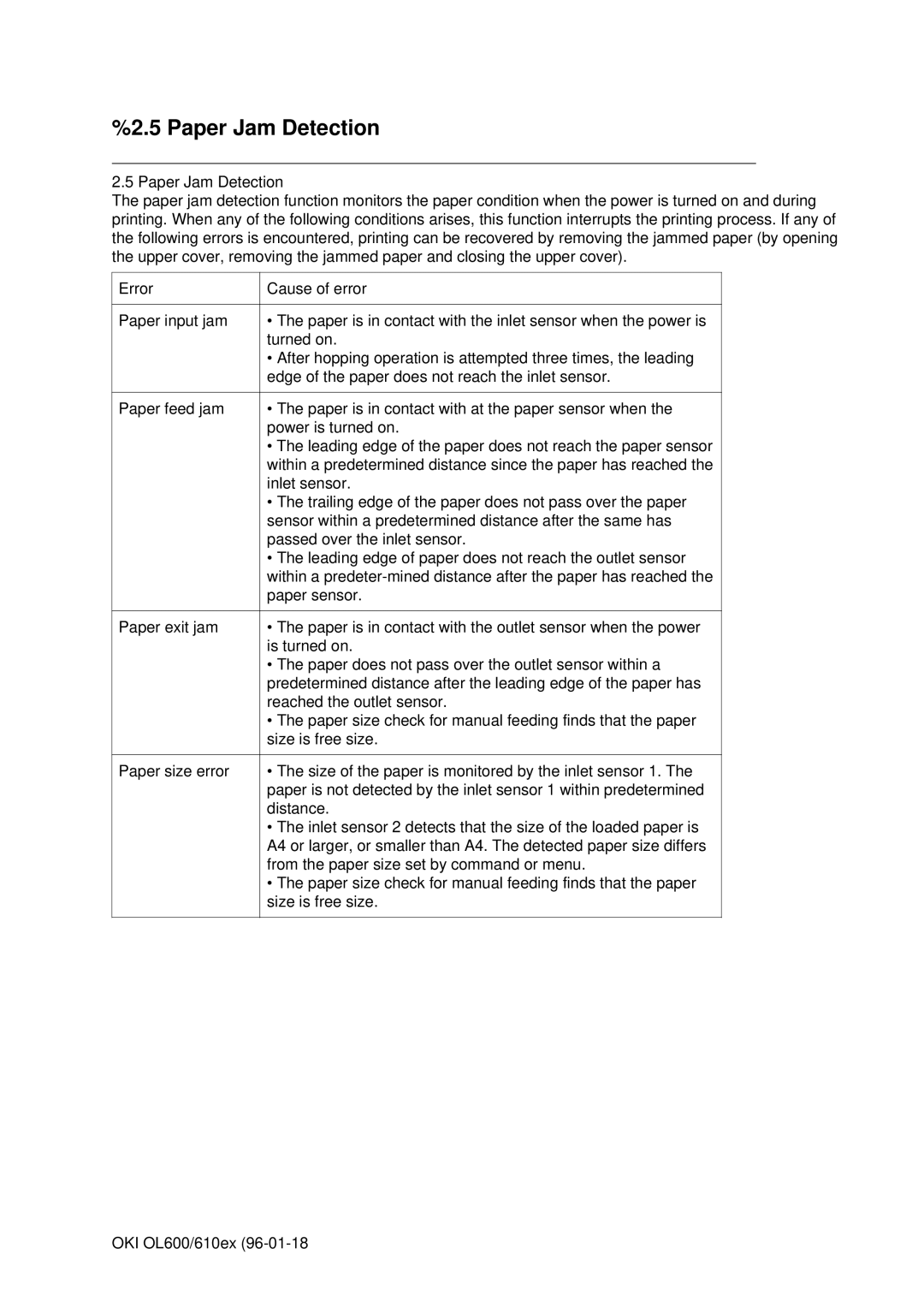 Oki OL610EPS, OL600E manual Paper Jam Detection 