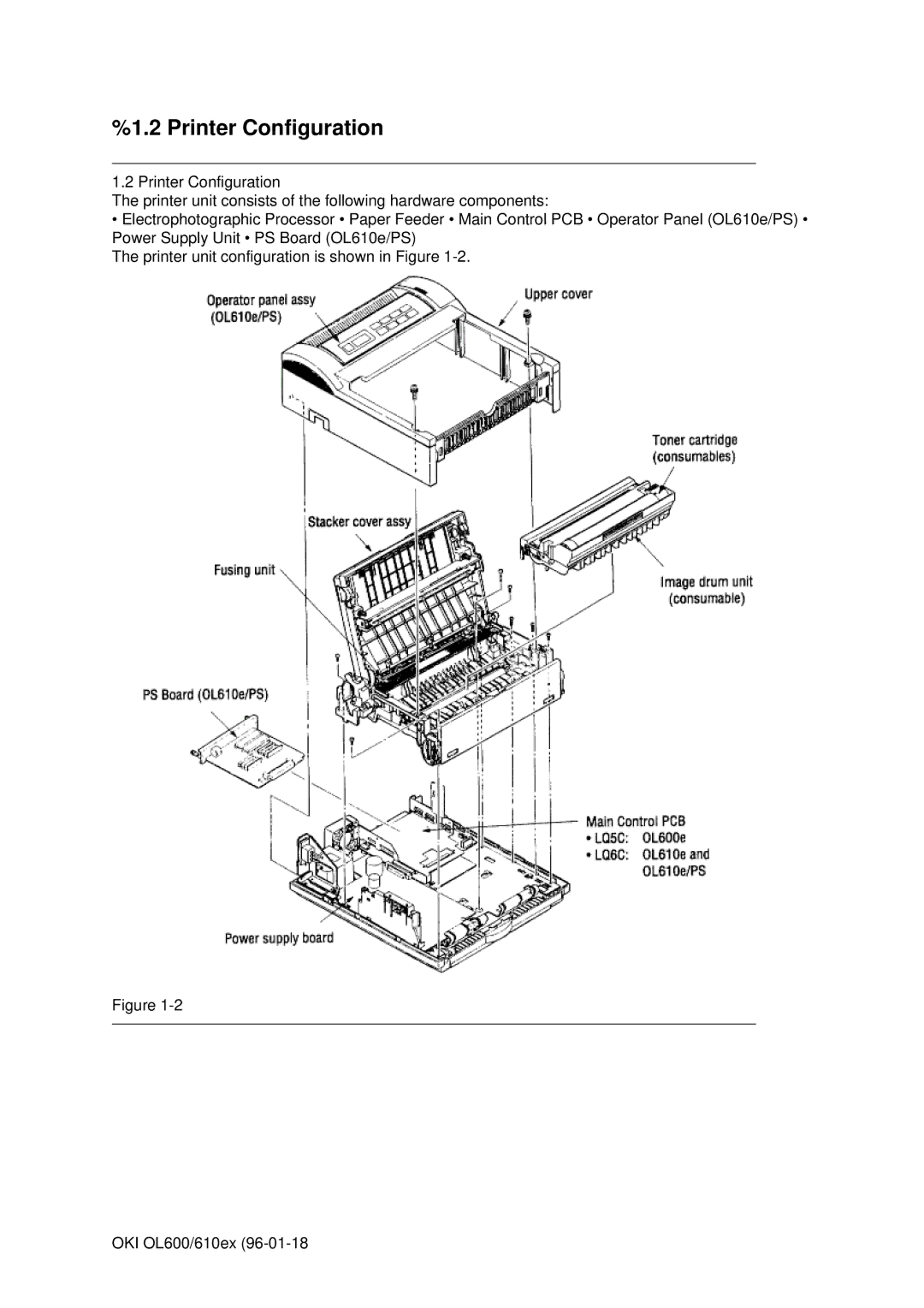 Oki OL610EPS, OL600E manual Printer Configuration 