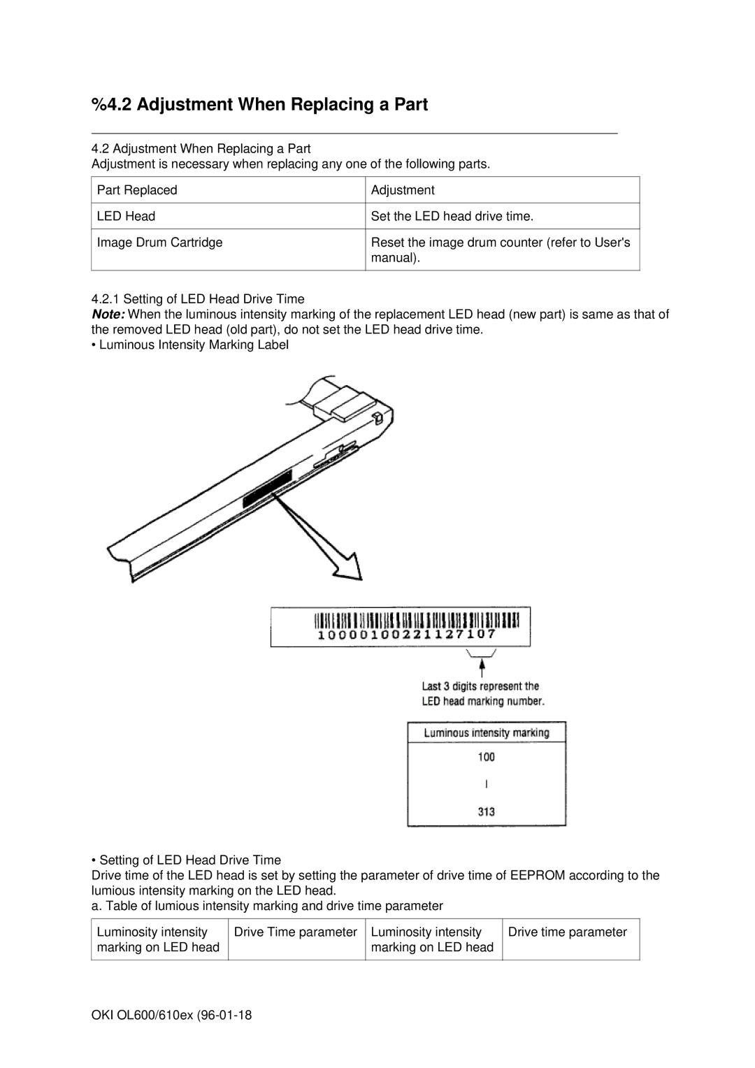 Oki OL600E, OL610EPS manual Adjustment When Replacing a Part 