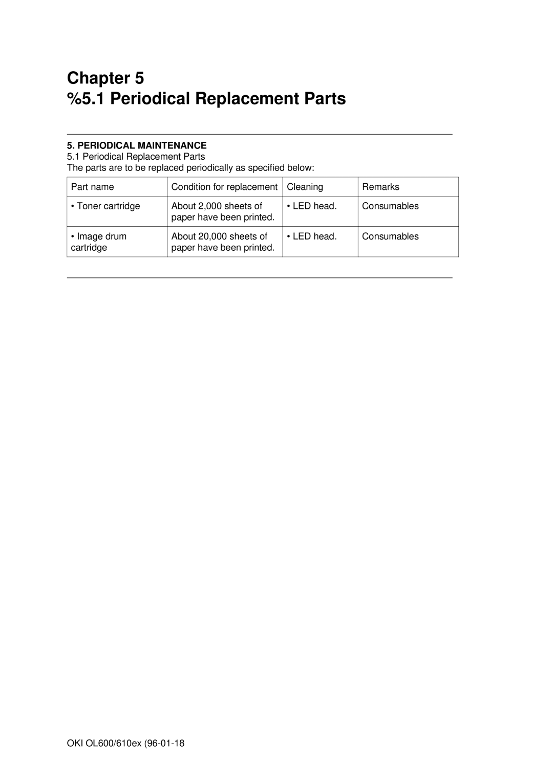 Oki OL600E, OL610EPS manual Chapter Periodical Replacement Parts 