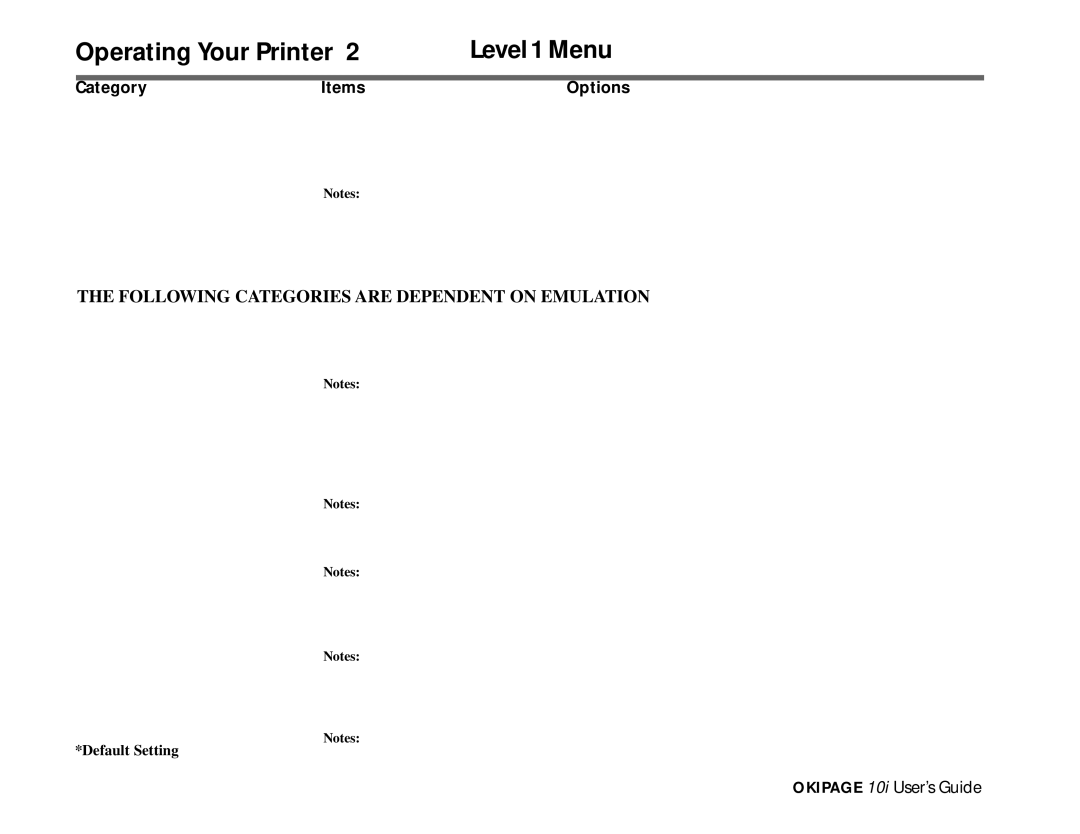 Oki PAGE 10I manual Copies, Fonts & Symbols LJ5FONT SRC RESDENT*, Simm , Dllsoft, LJ5FONT no, LJ5FONT CPI 