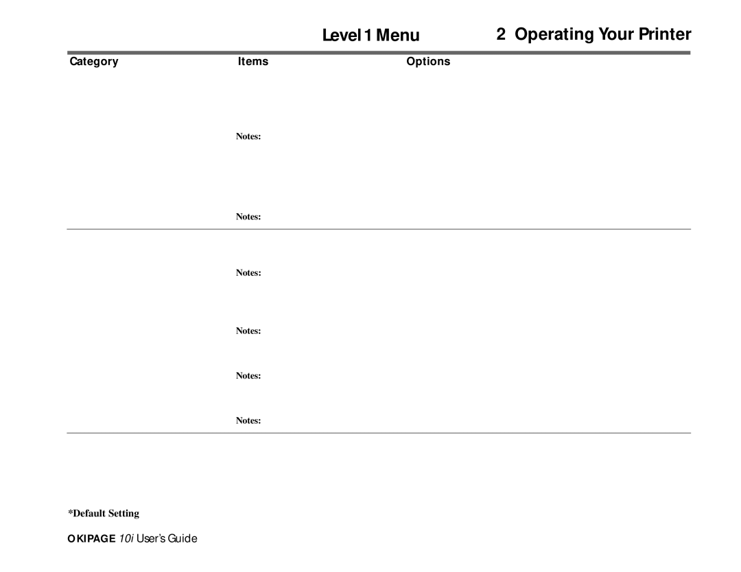 Oki PAGE 10I LAYOUT1 Fonts & Symbols, Adjust in .25 Point Increments, LJ5SYMBOL ROMAN-8 Sets are Available LJ5A4 Width 