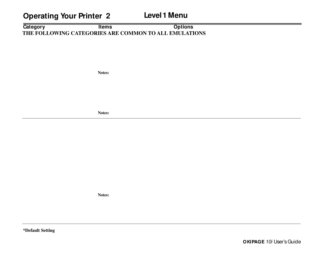 Oki PAGE 10I manual Layout Orient Portrait Landscp LINES/PG LNS, Host I/F Parallel Enable Disable, Enable Disable Network 