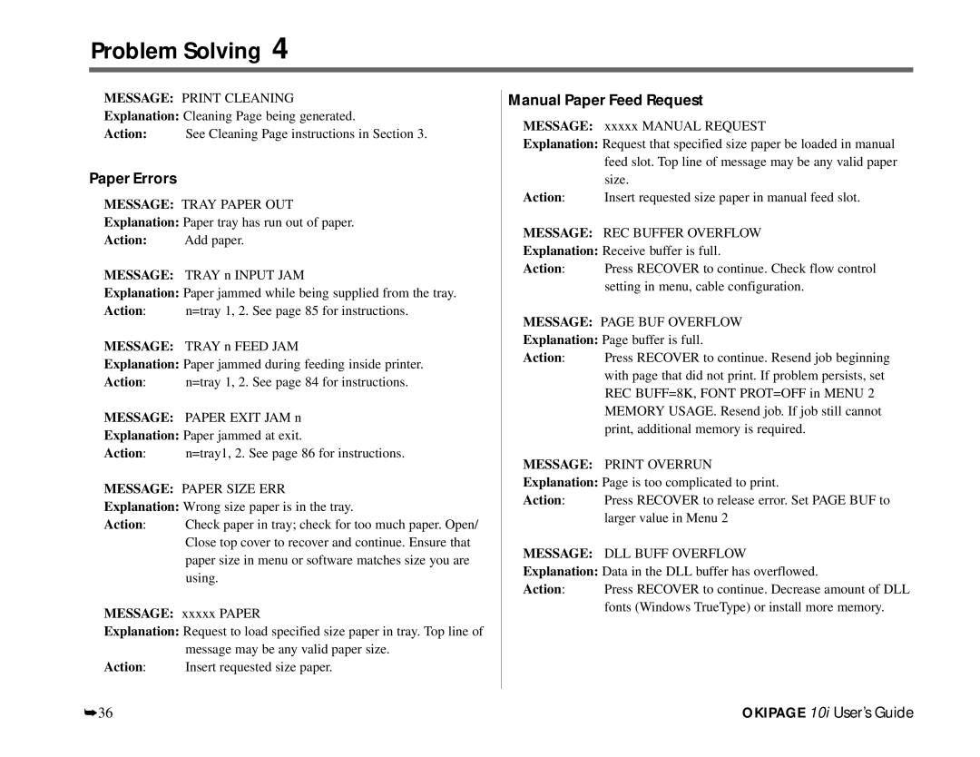 Oki PAGE 10I manual Paper Errors, Manual Paper Feed Request 