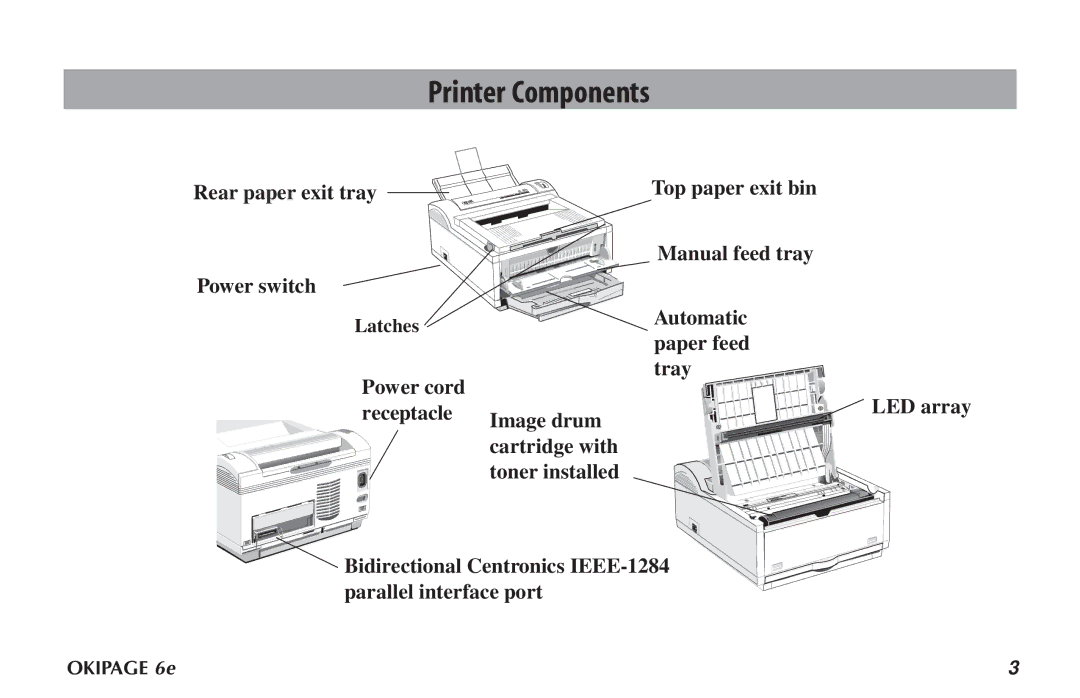 Oki PAGE 6E manual Printer Components, Latches 