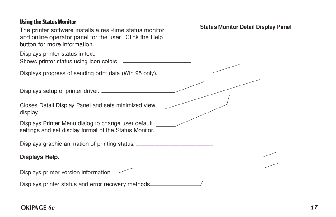 Oki PAGE 6E manual Using the Status Monitor 