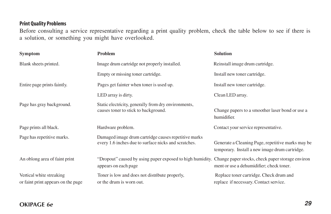 Oki PAGE 6E manual Print Quality Problems 