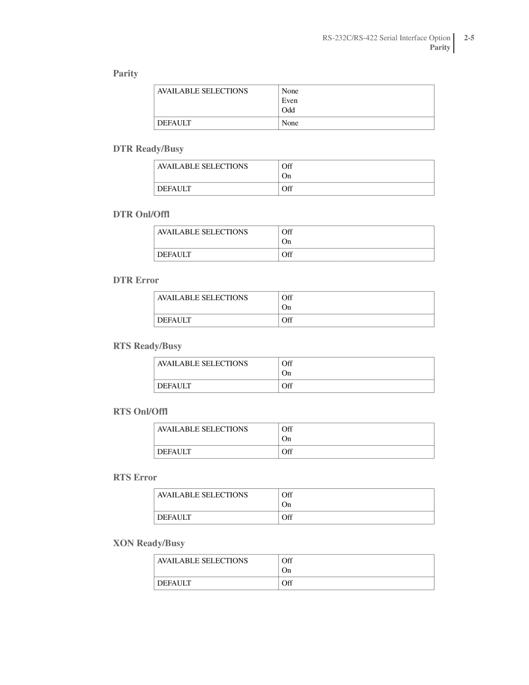 Oki RS-422 manual Parity, DTR Ready/Busy, DTR Onl/Offl, DTR Error, RTS Ready/Busy, RTS Onl/Offl, RTS Error, XON Ready/Busy 