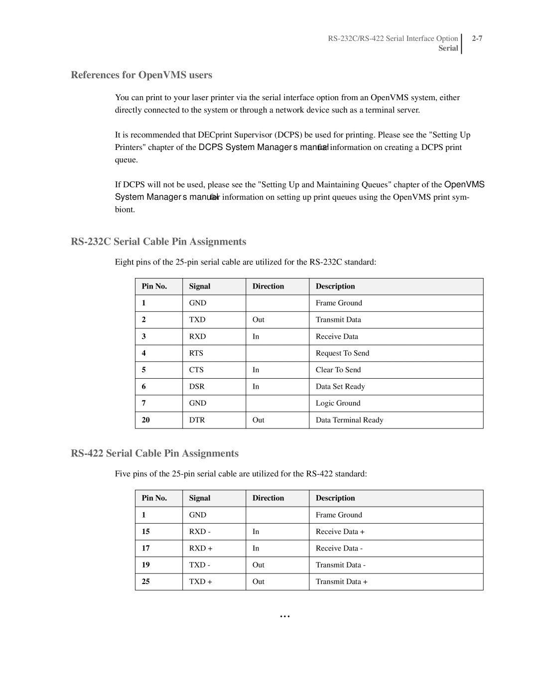 Oki manual References for OpenVMS users, RS-232C Serial Cable Pin Assignments, RS-422 Serial Cable Pin Assignments 