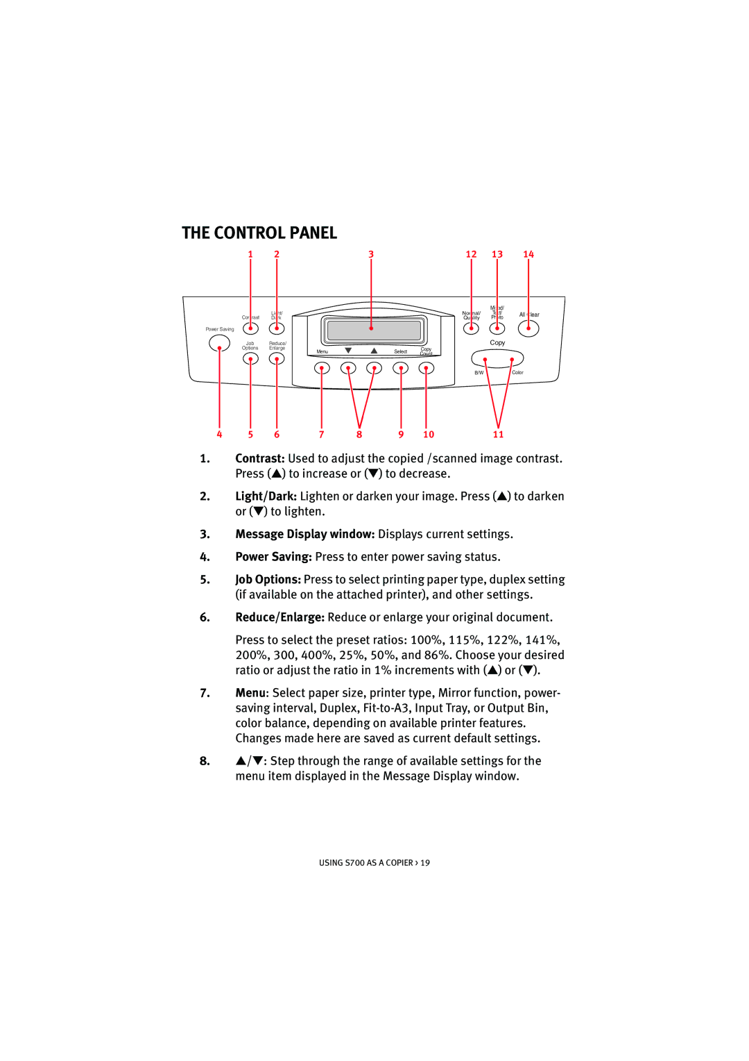 Oki S700 manual Control Panel, Reduce/Enlarge Reduce or enlarge your original document 