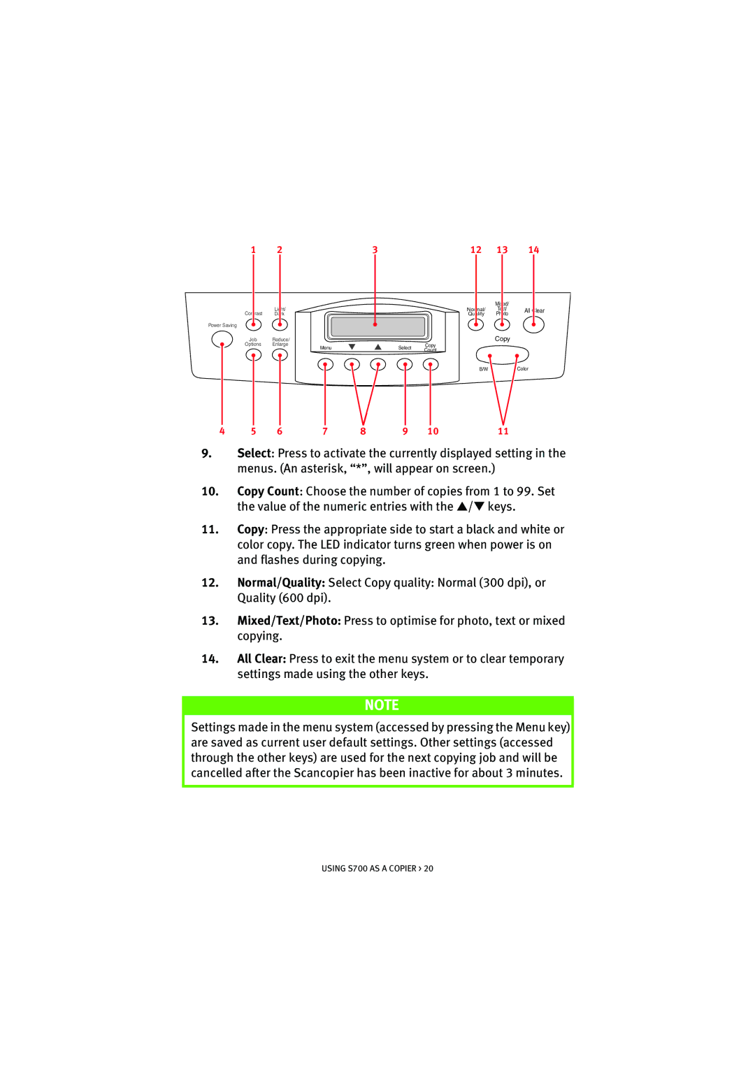 Oki manual Using S700 AS a Copier 