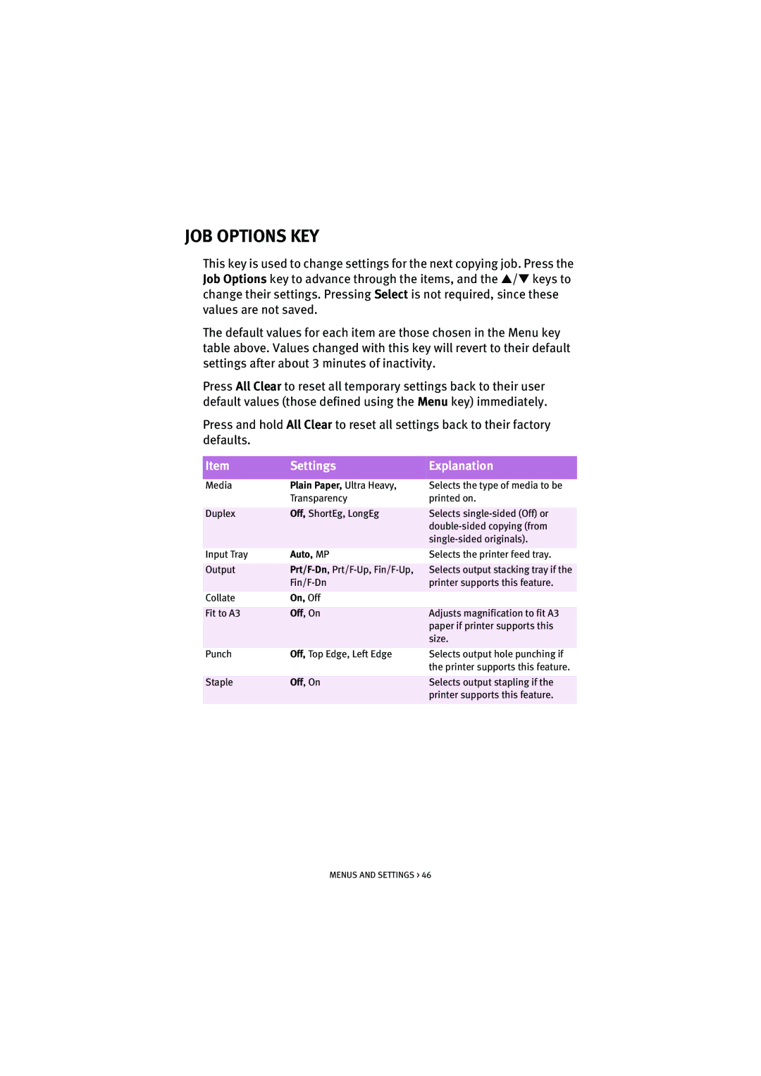 Oki S700 manual JOB Options KEY, Settings Explanation 