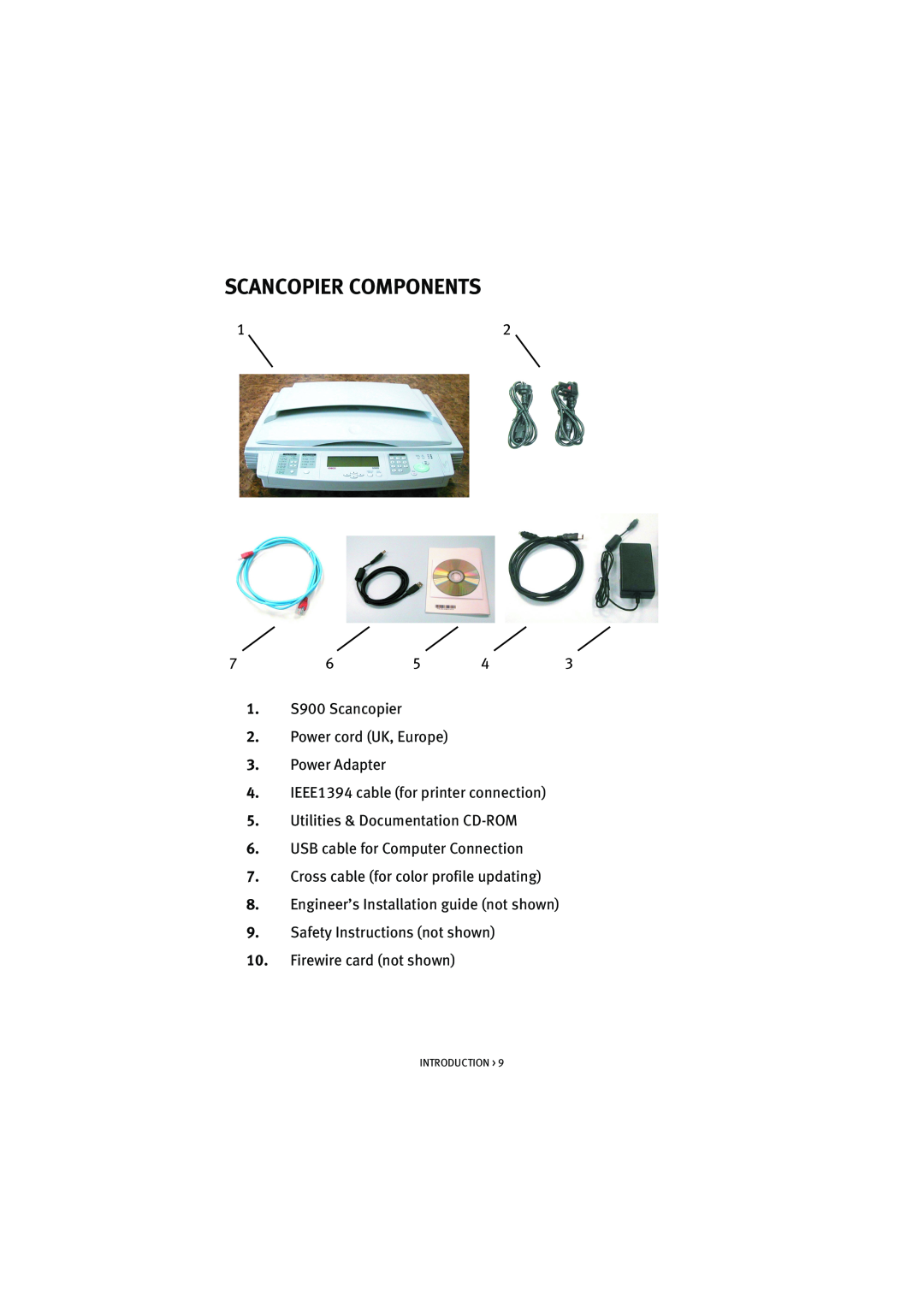Oki manual Scancopier Components, 1. S900 Scancopier 2. Power cord UK, Europe 3. Power Adapter, Introduction 