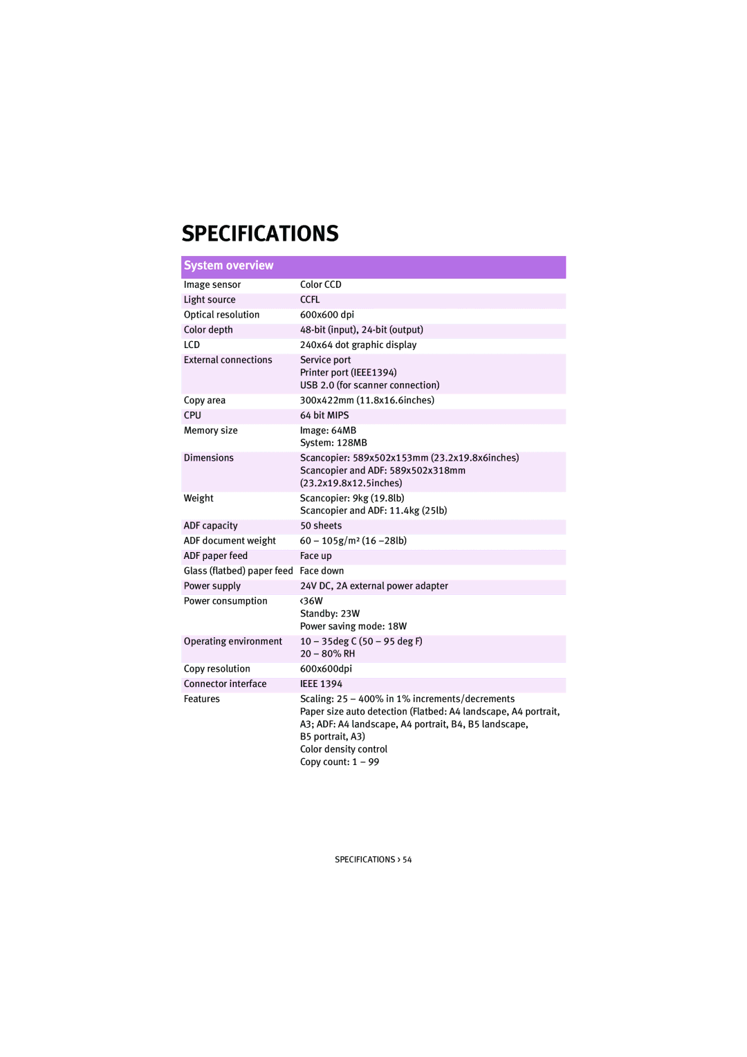 Oki S900 manual Specifications, System overview 